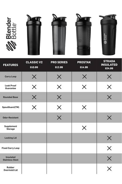 ProStak® Select 5-0029